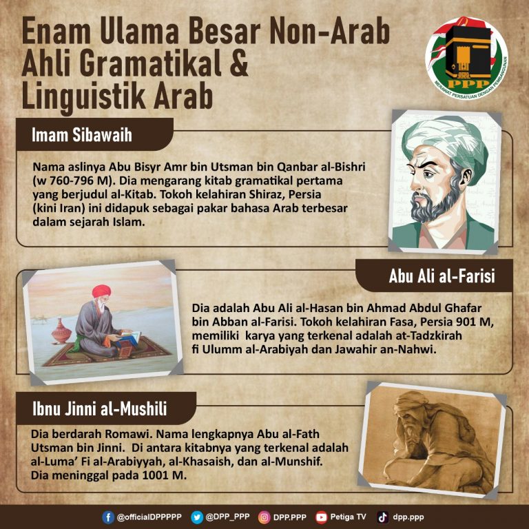 Enam Ulama’ Non Arab yang Ahli Gramatikal dan Linguistik Arab