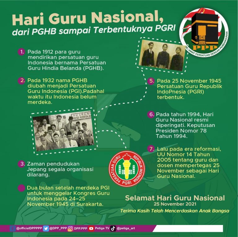 Hari Guru Nasional