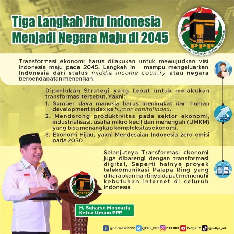 Tiga Langkah Jitu Menuju Indonesia Emas