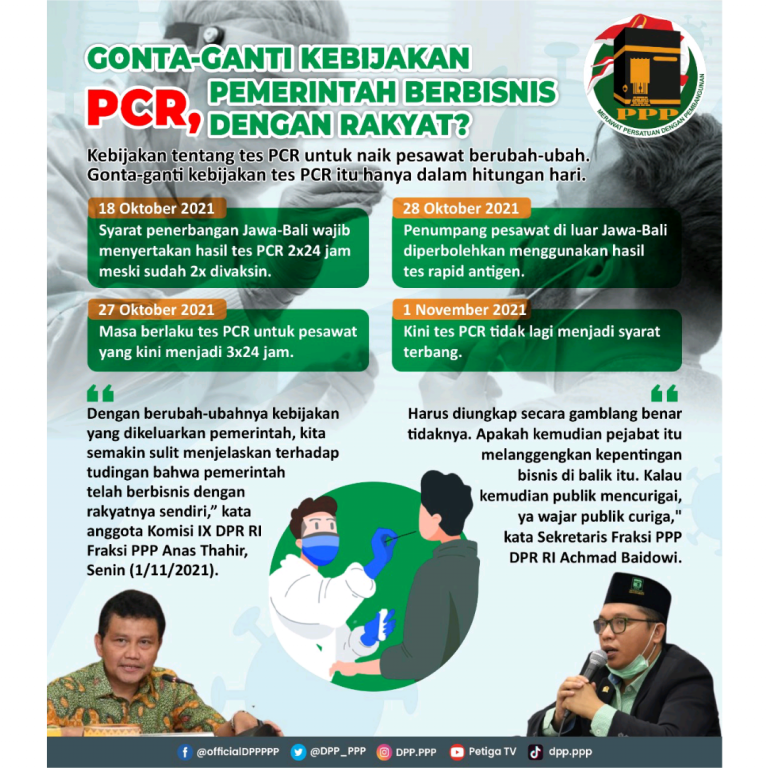 PPP Soroti Kebijakan Pemerintah Terkait PCR