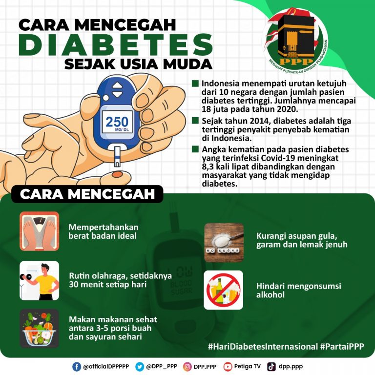 Cara Mencegah Diabetes Sejak Usia Muda