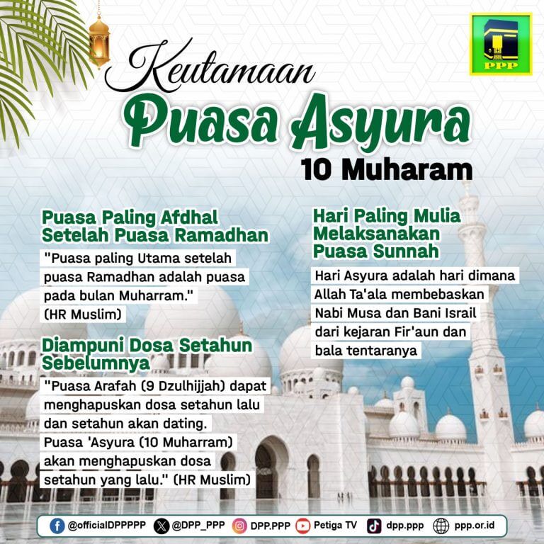 Keutamaan Puasan Asyura 10 Muharram