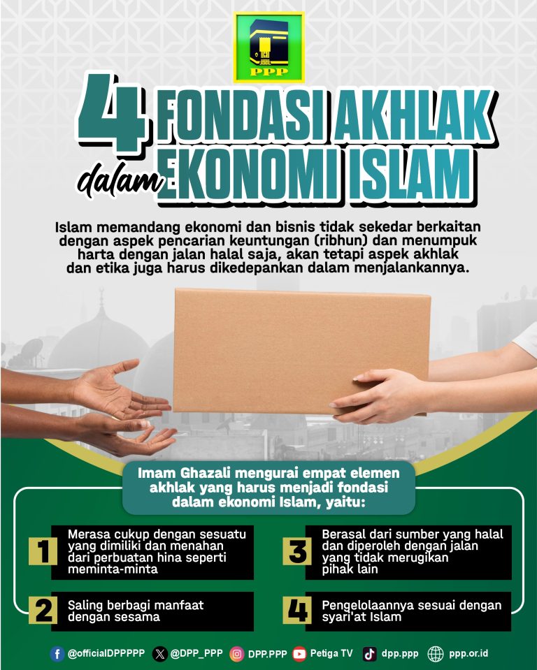 4 Fondasi Akhlak dalam Ekonomi Islam